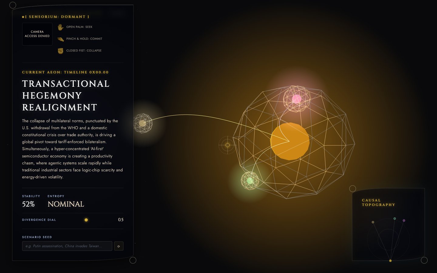 Psychohistory Simulator [Free+Open Source]